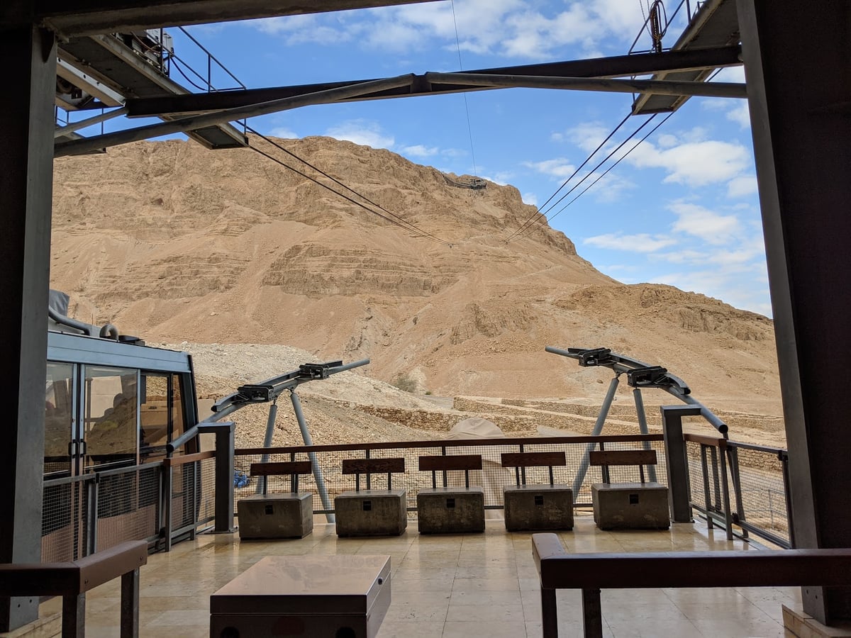 Calle, monumento, paisaje o lugar histórico de Israel
